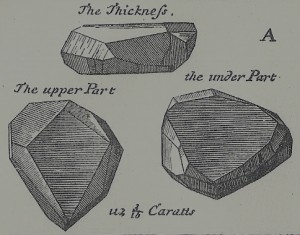 The 116 carat Great Blue diamond that French gem merchant sold to Louis XIV of France in 1669, from a drawing by Tavernier published in the 1st French edition of Le Six Voyages in 1689.